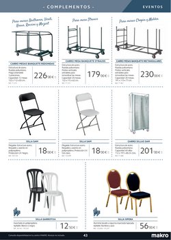 Comprar Muebles de cocina en Vitoria | Ofertas y descuentos