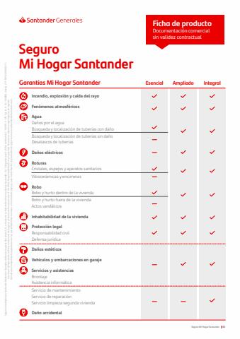 Catálogo Banco Santander en Talavera de la Reina | Seguro Mi Hogar Santander | 1/10/2022 - 31/12/2022
