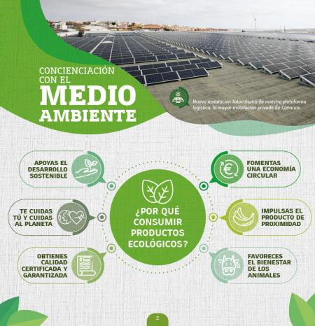 Catálogo HiperDino en Terrassa | Folleto Especial Ecológico | 24/5/2022 - 23/6/2022
