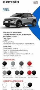 Catálogo Citroën | NUEVO SUV CITROËN C4 CACTUS | 3/2/2023 - 3/2/2024