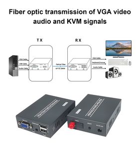 Oferta de Convertidores de extensores de fibra VGA sobre Audio y vídeo sobre Puerto de fibra óptica monomodo hasta 20Km (12 por 83,88€ en Aliexpress