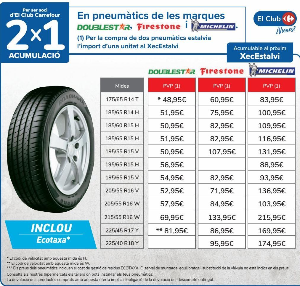 Comprar Neumáticos Lleida | y descuentos
