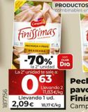 Oferta de Pechuga de pavo braseada Campofrío por 2,09€ en Dia Market