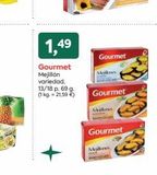 Oferta de 1,49  Gourmet Mejillón variedad, 13/18 p. 69 g. (1 kg. = 21,59 €)  Gourmet  Mejillones  Gourmet  Mejores  Gourmet  Melones  en Suma Supermercados