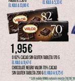 Oferta de Cacao Valor en Claudio