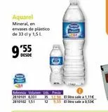 Oferta de Aquarel  Mineral, en  envases de plástico de 33 cl y 1,5 l.  '55  DESDE  Referenda Volumen Uds. Precio 2810101 0,331 2810102 1,51  Ant  35 12.98 El litro sale a 1,11€ 12 9,55 El litro sale a 0,53€  por 1,11€ en Folder