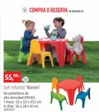 Oferta de SET INF.KEREN       MESA+4 SILLAS por 55,99€ en BAUHAUS