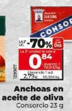 Oferta de Anchoas en aceite Consorcio por 2,79€ en Maxi Dia
