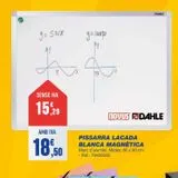 Oferta de Pizarra blanca magnética por 18,5€ en Bureau Vallée