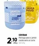 Oferta de JAMON COCIDO  FIAMBRE DA PERNA  COVAN  COVIRAN Pechuga pavo o jamón  2,10 cocido extra al corte  CHUGA PAVO  PEITO PERU  en Coviran