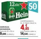 Oferta de Cerveza Heineken en Supercor