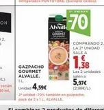 Oferta de Gazpacho Gourmet en Supercor Exprés
