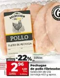 Oferta de Pechuga de pollo Dia por 2,96€ en Dia Market