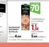 Oferta de Gazpacho Gourmet en Hipercor
