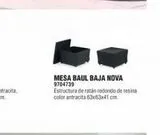 Oferta de MESA BAUL BAJA NOVA 9704739  Estructura de ratán redondo de resina color antracita 63x63x41 cm.  en Optimus