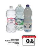 Oferta de Agua mineral FUENTE PRIMAVERA, FONT NATURA o D'VIDA por 0,23€ en Carrefour