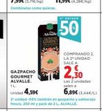 Oferta de Gazpacho Gourmet en El Corte Inglés