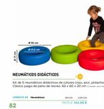 Oferta de Neumáticos  por 144,9€ en Abacus