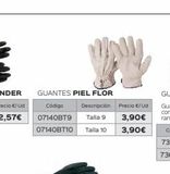 Oferta de Guantes Flor por 3,9€ en Isolana