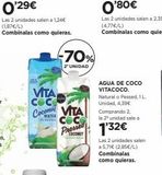 Oferta de Agua de coco Coco en Hipercor