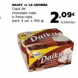 Oferta de Copas  en Supermercados Lupa